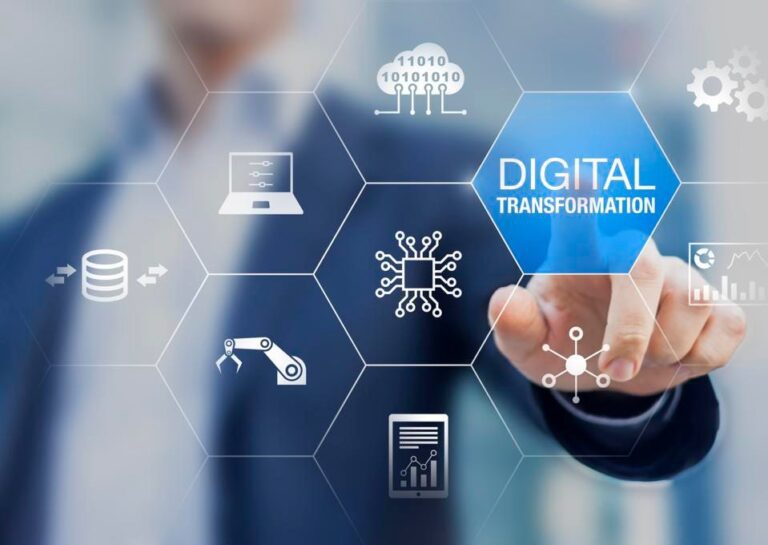 Digitize Business