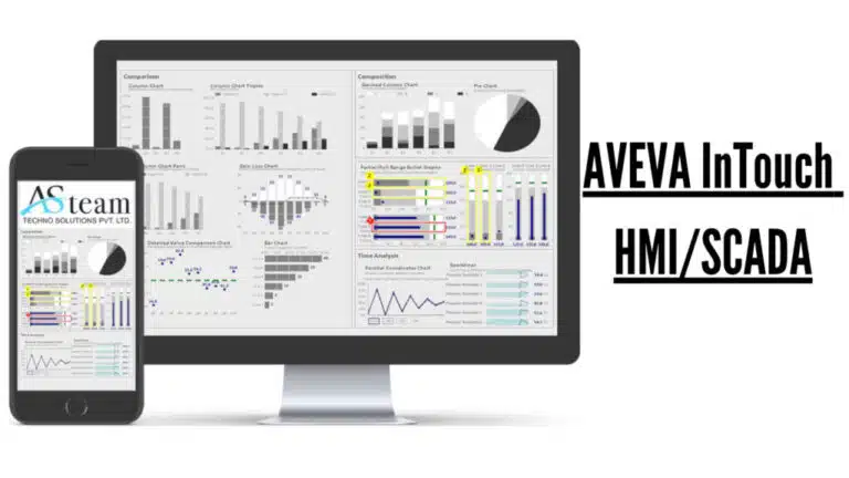 AVEVA InTouch HMI/SCADA - Industrial Software Solution 